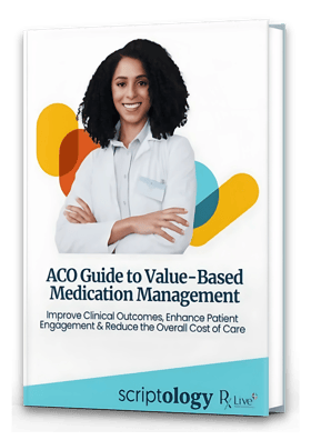 ACO Guide